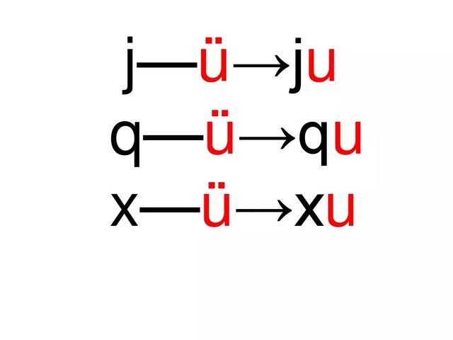 ▼▼▼▼点击图片,查看大图图文解读x占中格,先写右斜,再写左斜,两笔