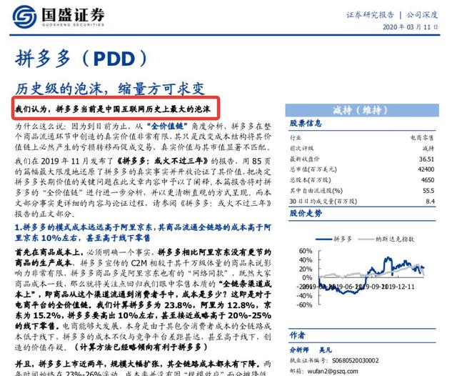 华尔街大师：股价将暴跌62%？国盛称拼多多是"史上最大泡沫"