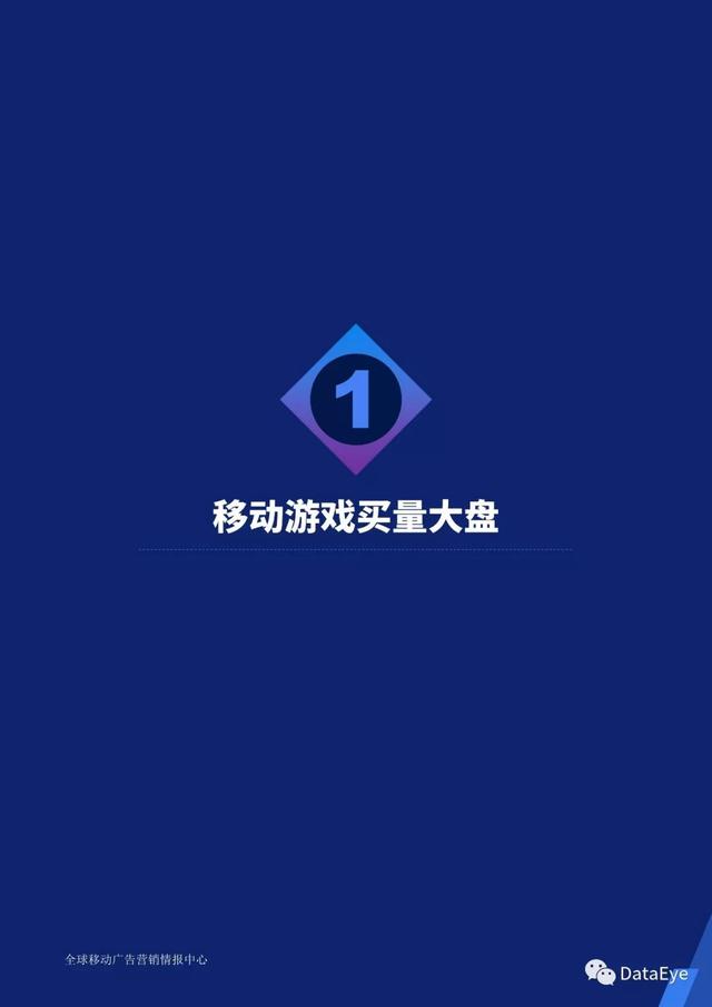 移动游戏整体买量趋势如何？2019全年买量白皮书