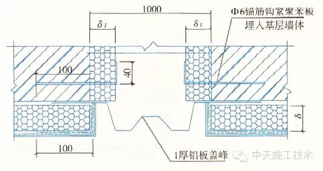 外墙保温施工十五种做法大全