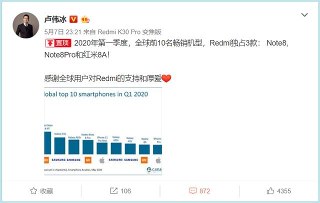 突破3000万！全球全是畅销机型榜单来了，红米才是最大赢家