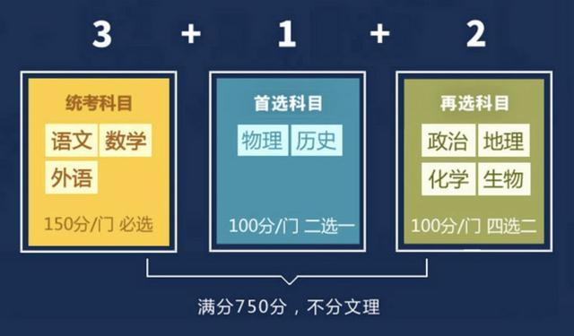 后悔报了提前批怎么改_高考报提前批后悔死了_高考提前批不想去了怎么办