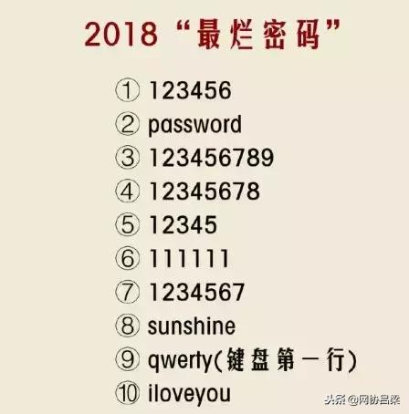 密码简写密码英文简写