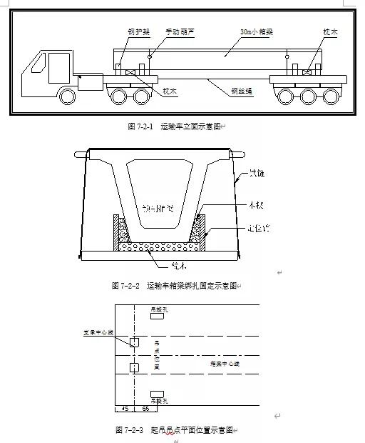预制箱梁吊装方案