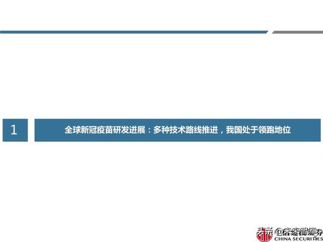 新冠疫苗深度报告：取得积极进展，看好新冠疫苗商业化价值