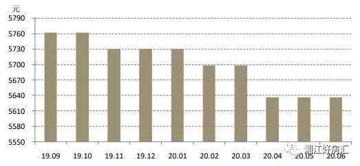 837fb5fff0224893a0d8855c87dd4b18