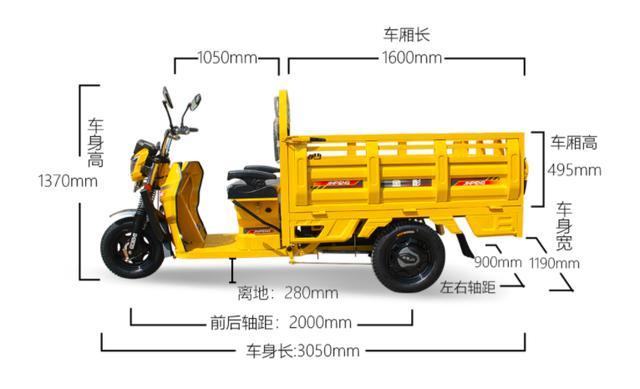 金彭、宗申、淮海最近都有哪些电动三轮车上市？