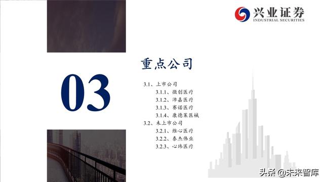 神经介入器械投资策略：百亿市场尚处起步期，国产替代潜力巨大