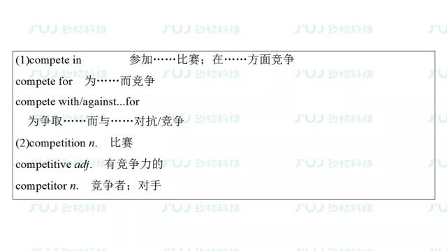 高考英语一轮复习：必修1 Unit 2（人教版重难点、考点）