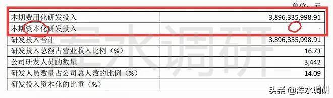 中报业绩增速放缓，恒瑞医药不行了？不，他们可能才上路