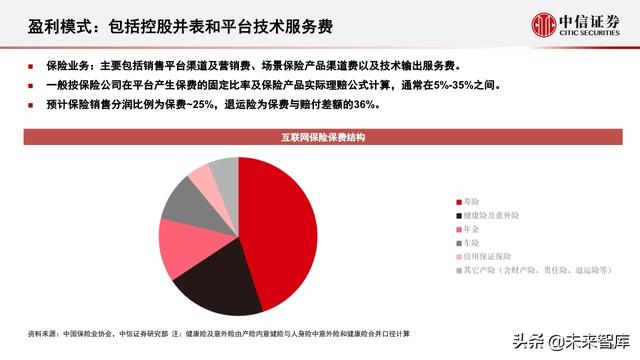 蚂蚁集团深度解析：从金融到科技，不断成长的独角兽