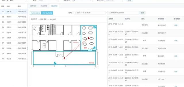 监狱管理+智能交互终端，打造AI智能监狱系统？