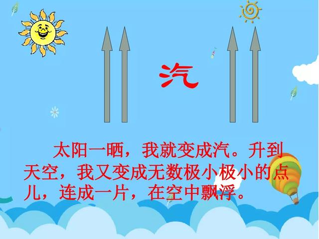 《我是什么》教学内容PPT课件图片预习 - 跟我学语文