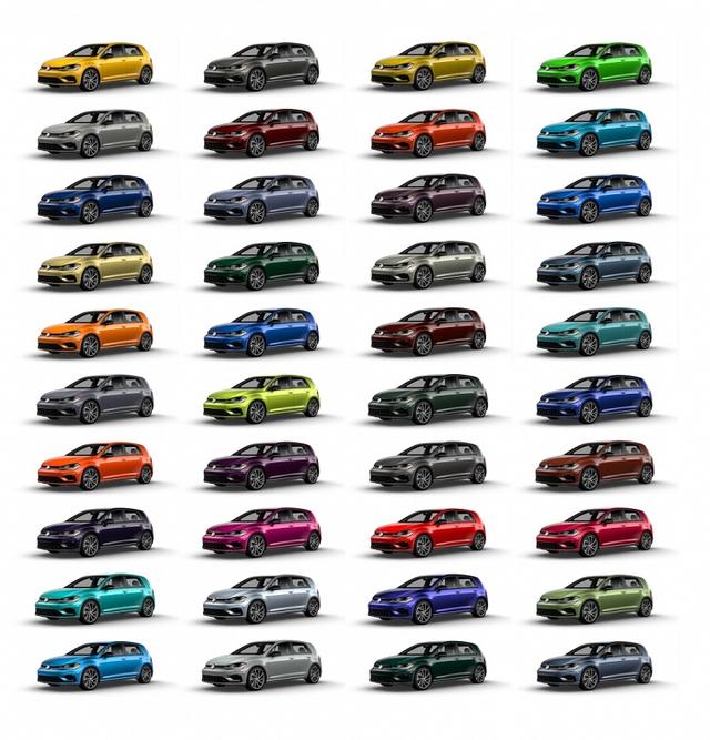 8 代高尔夫将提供40种车色，这颜色最受欢迎？
