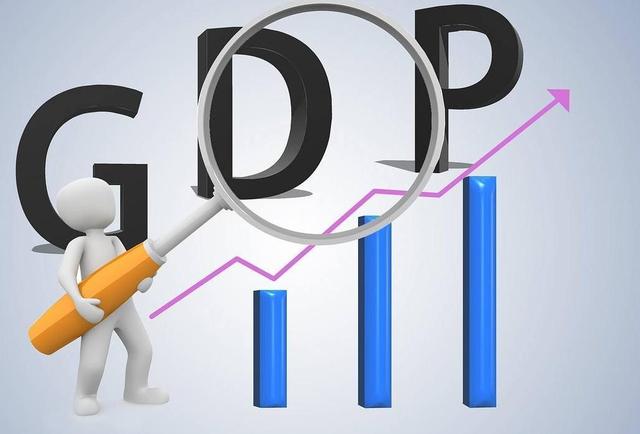 经济学中GDP是什么的总和
