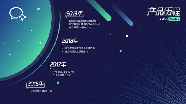 微软的这页PPT让人想不到，惊艳！高通的设计师也在偷偷用（2）