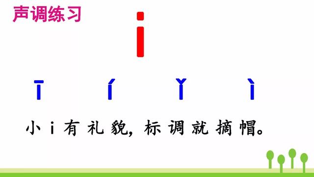 一年级上册汉语拼音2iuüyw发音书写格式及教学内容ppt图片预习