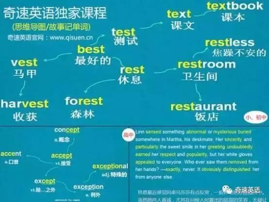 「新初一高一英语衔接班招生啦」单词阅读夏令营在线课程受欢迎