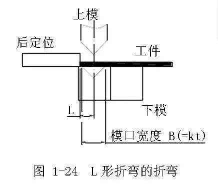 常州大型折弯加工