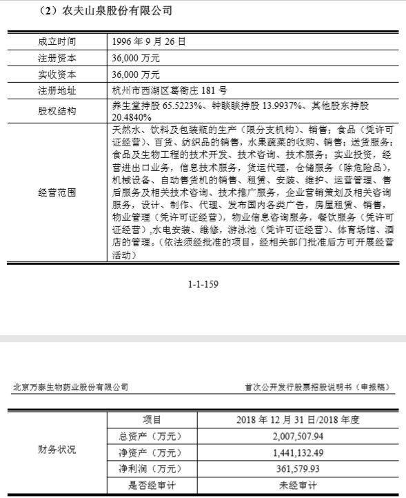 农夫山泉再传境外上市 “水源地危机” 背后它最缺的是什么？