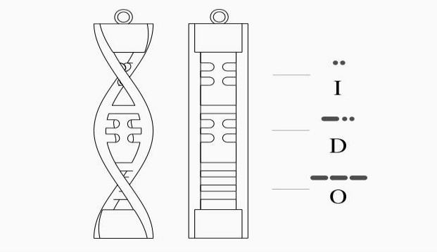 栅栏密码(栅栏密码翻译器)