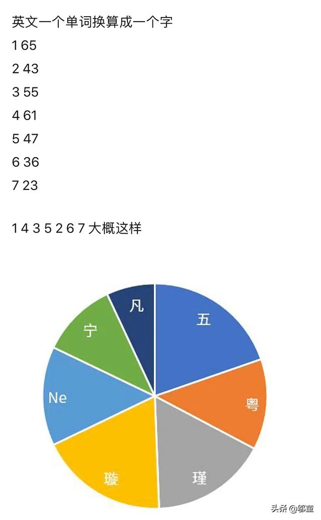 硬糖少女发新歌 歌词最多的是希林 张艺凡最少 陈卓璇很意外 娱乐 蛋蛋赞