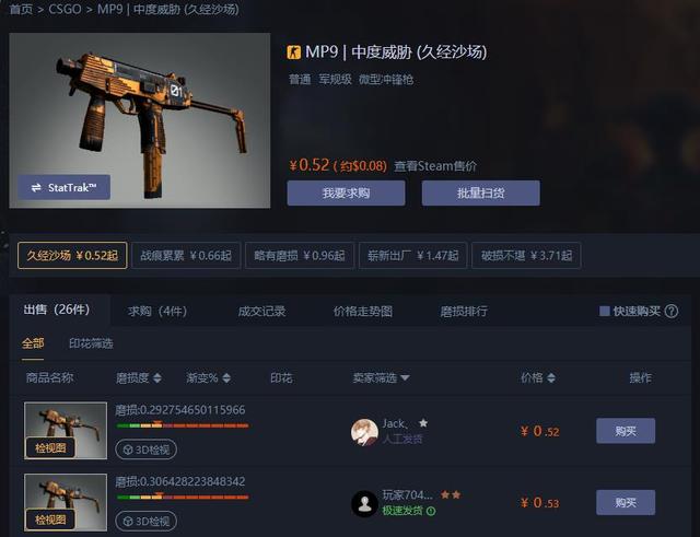 CSGO皮肤推荐——MP9中度威胁