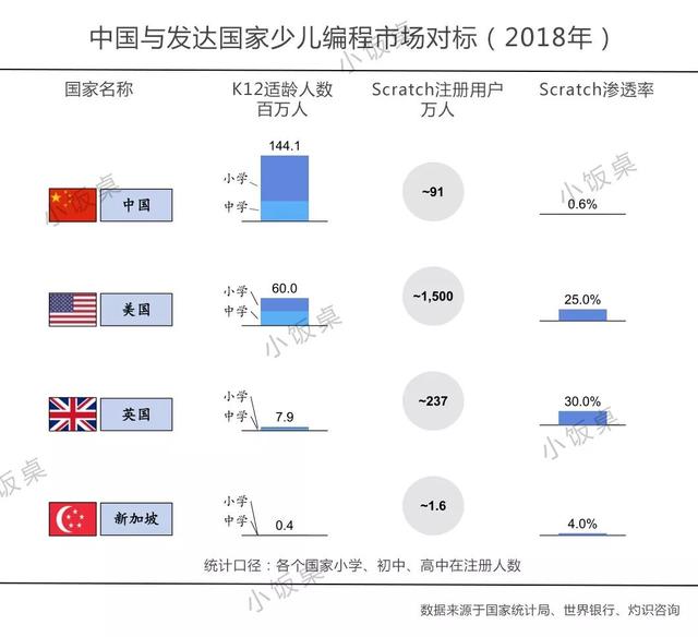 传习邦 新一代的教育内容服务网络 传道学习 教育兴邦