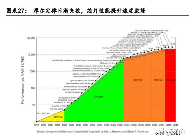 失宠的钢企遇到救命的IDC，钢铁股的春天终于来
