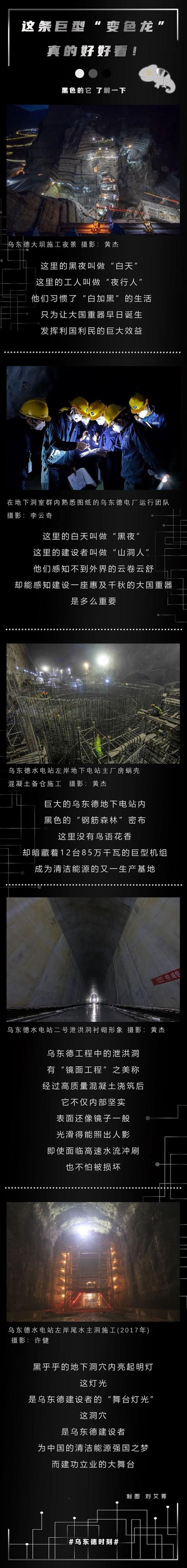 单机85万千瓦的乌东德水电站，投产了