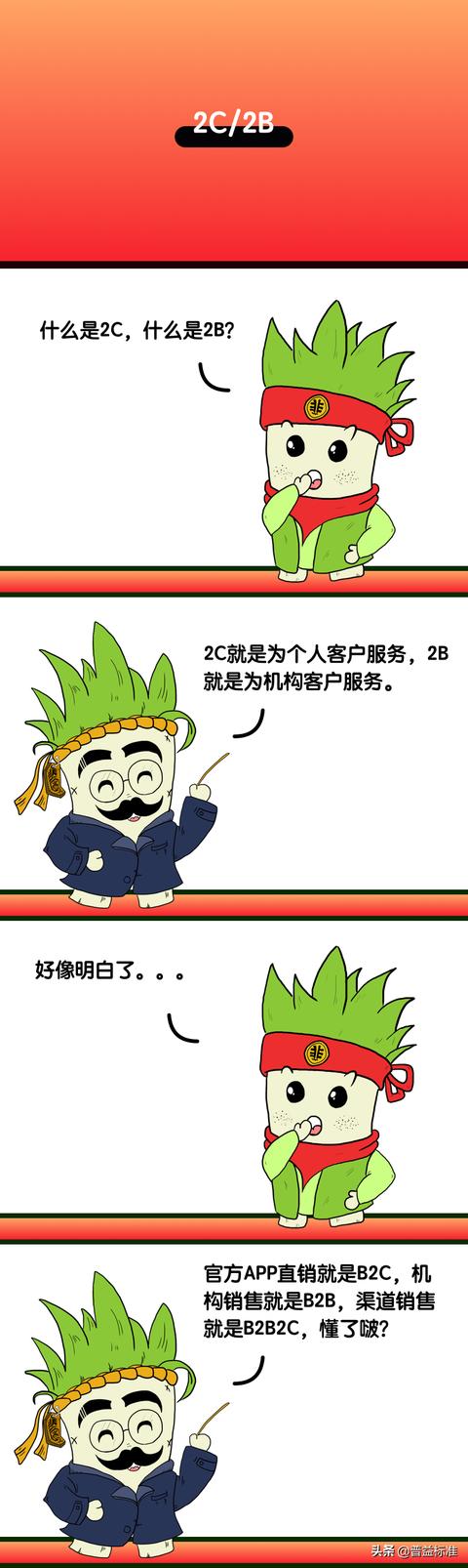 金融人混互联网圈需要掌握的知识点都在这里！