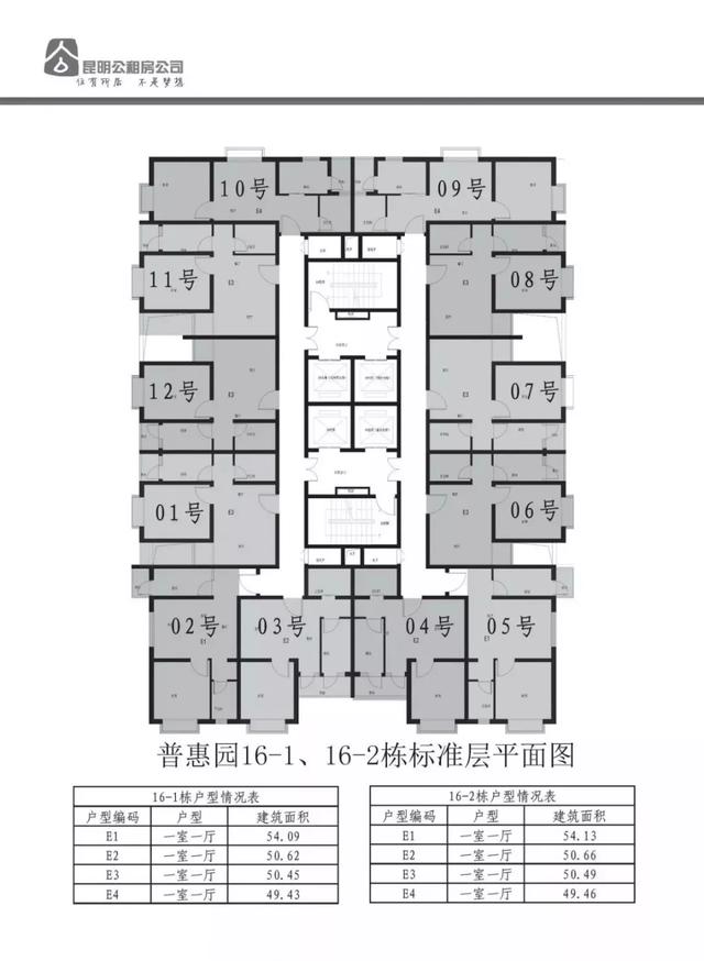超级详细！市级统建公租房10个项目数量、租金、户型亮点全在这儿