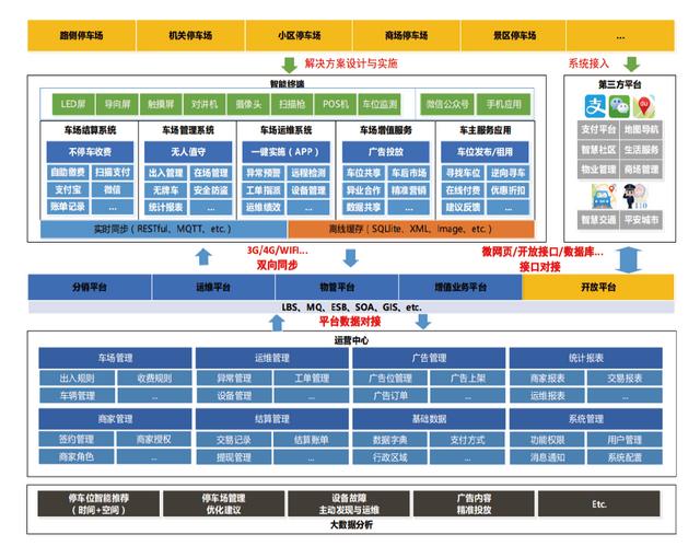 城市智慧停车专家-厦门民望科技亮相“2020北京智博会”