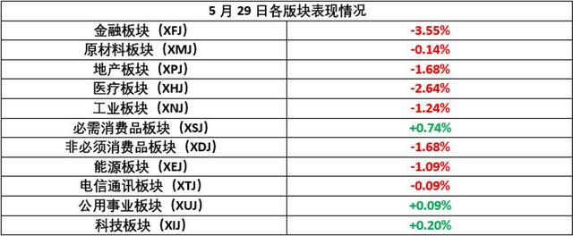 劳斯莱斯苟延残喘，特朗普对“爱人”痛下毒手！养老基金负回报，中美争端再加剧！