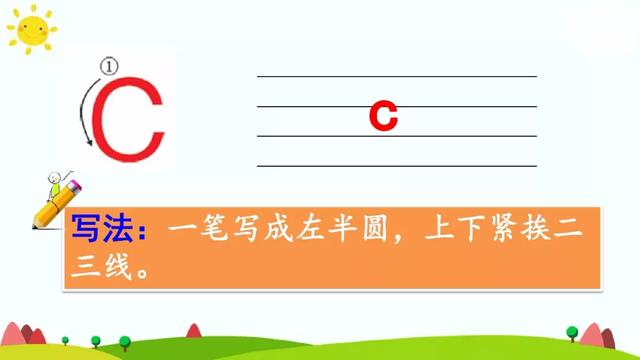 sī sí sǐ sì三,x f c j q n z s四,略五,略六,z c s七,声母:z c s