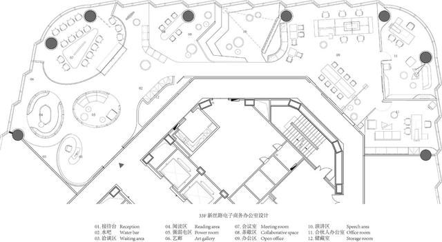 新丝路电子商务公司办公室