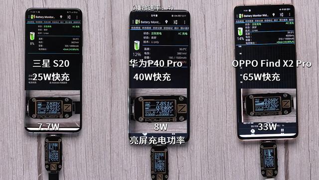 充电快耗电也快？实测结果打脸，看清三大品牌真面目