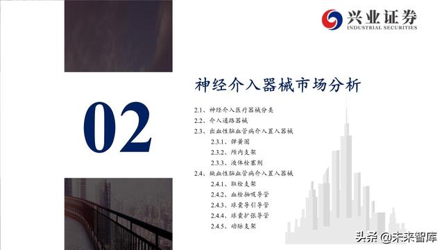 神经介入器械投资策略：百亿市场尚处起步期，国产替代潜力巨大