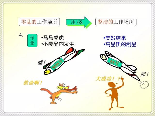 「精益学堂」精益生产的基石：6S管理