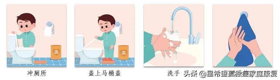 8步，让自闭症孩子学会独立上厕所