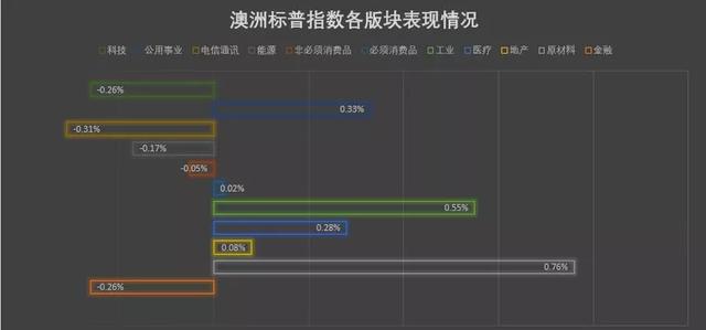 中国GDP超出预期，韭菜收割机照割不误！偷天换日，推特大翻车，IMF再发警告！