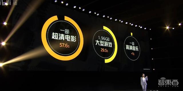“買芯片送手機(jī)！”天璣1000 Plus落地iQOO Z1，2198元起售