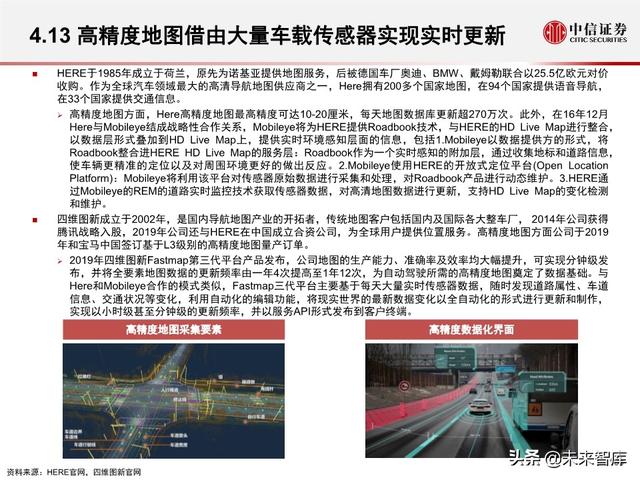 汽车无人驾驶产业127页深度解析