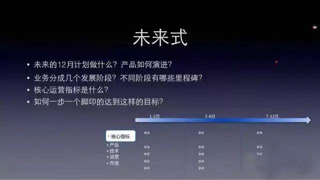 疫情后夜场小姐转行，让你秒懂商业模式