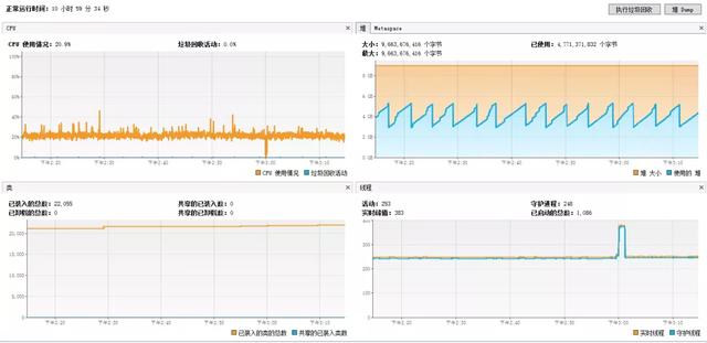 9dc1a582b0c448fa8f0ab76c2d7e9a29