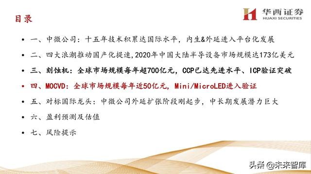 中微公司深度解析：国内半导刻蚀巨头，迈内生、外延平台化