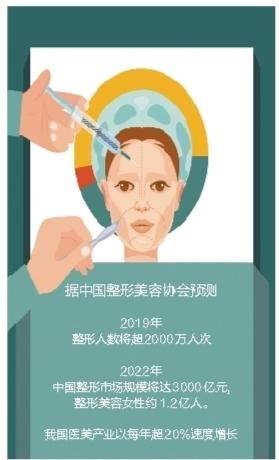 北京瘦脸针多少钱(瘦脸针前后对比照片)