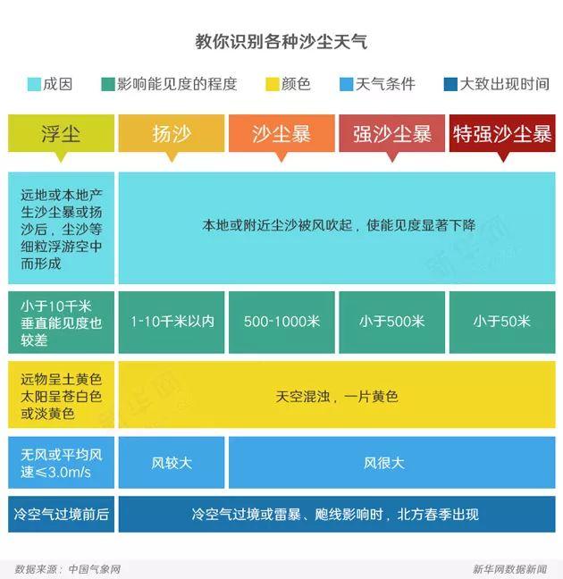 浮尘是什么意思浮尘比喻人是什么意思