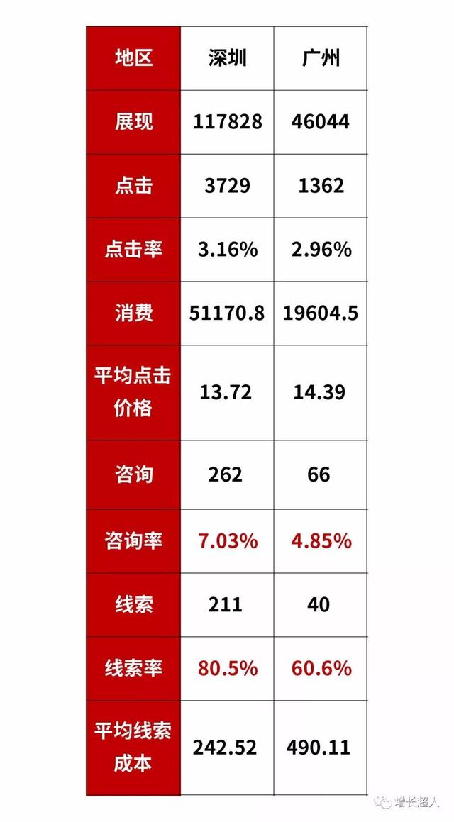 百度收录网站要多久_收录百度网站要钱吗_收录百度网站要付费吗