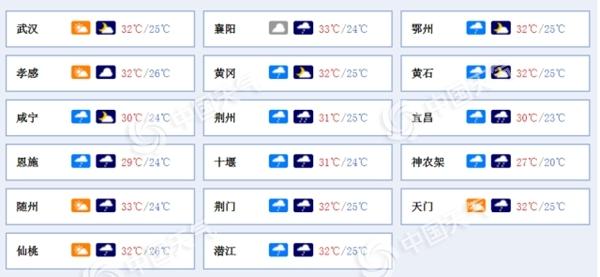 梅雨季节什么时候结束(2019梅雨什么时候结束)